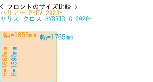 #ハリアー PHEV 2023- + ヤリス クロス HYBRID G 2020-